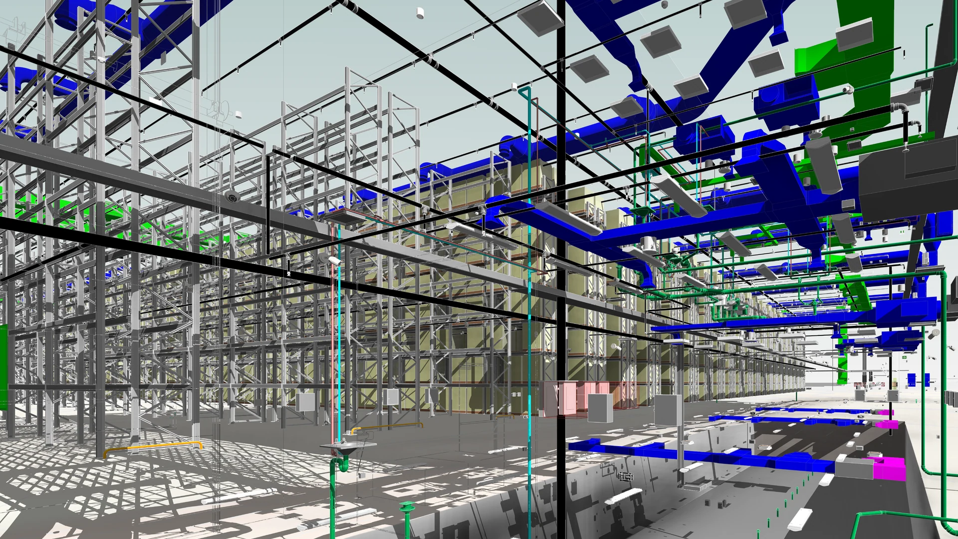 Al Ghanim Warehouse — coordination view.